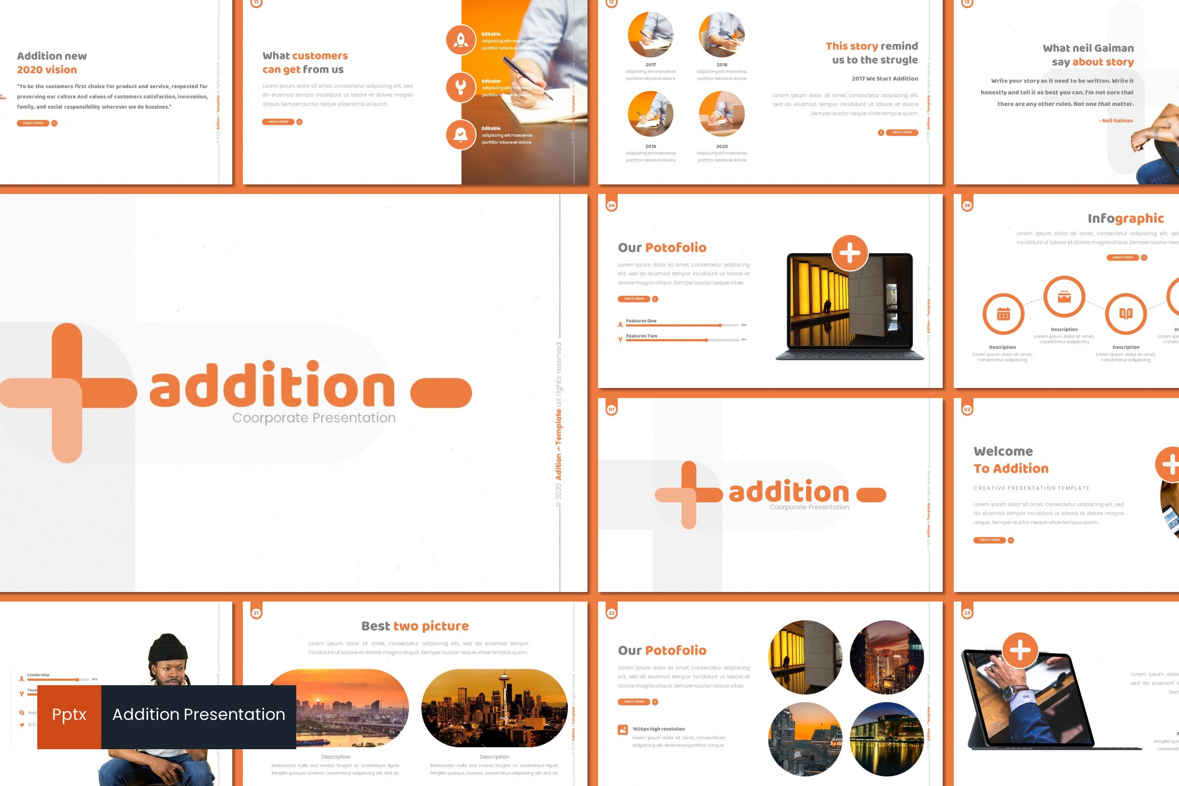 Addition - Powerpoint Template, a Presentation Template by inspirasign
