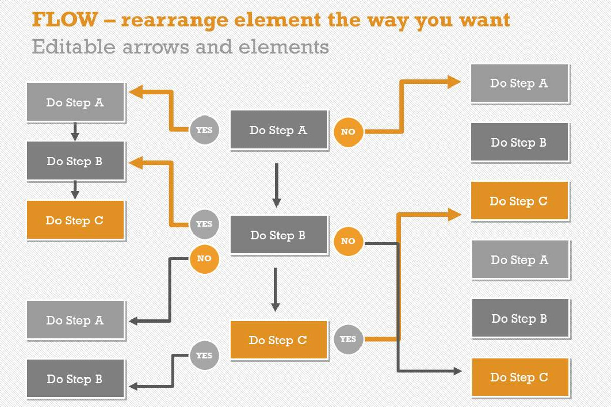 Flow Charts 1 PowerPoint Template, a Presentation Template by Yes Presentations (Photo 51 of 73)