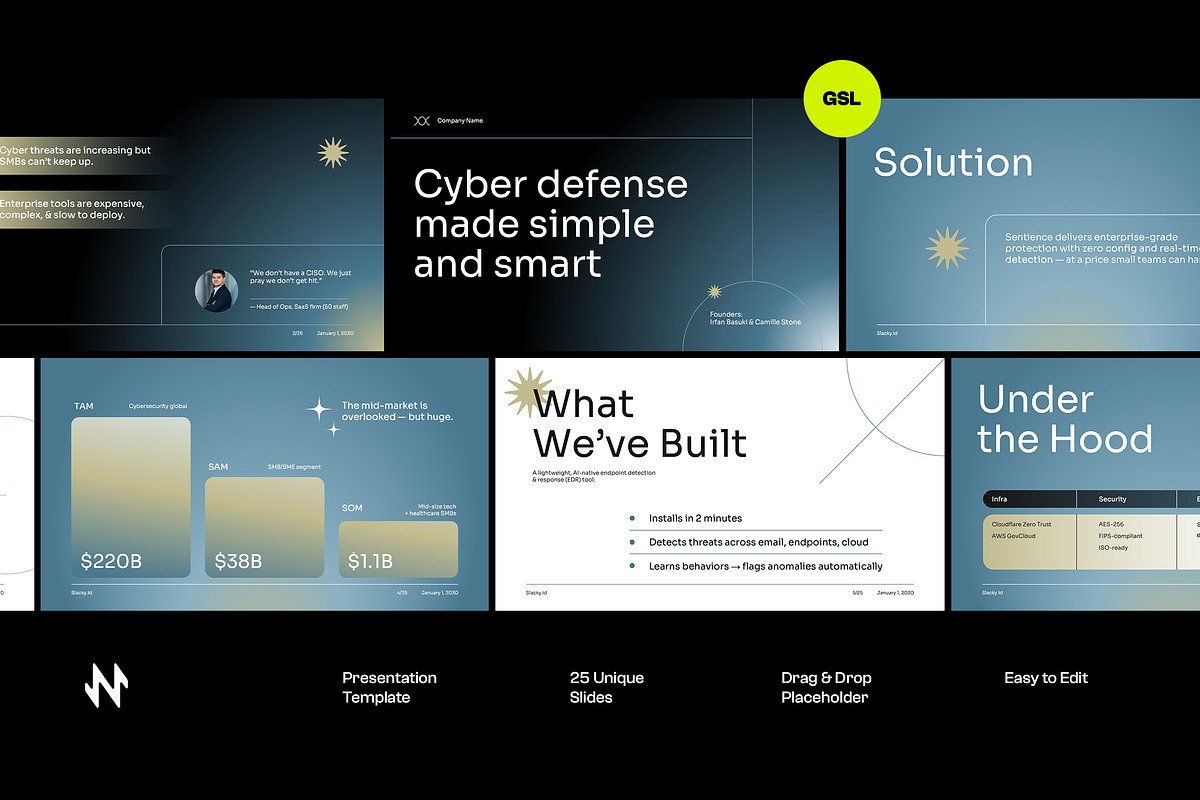 Slacky Cybersecurity Pitch Deck GSL, a Presentation Template by Neermana (Photo 1 of 4)