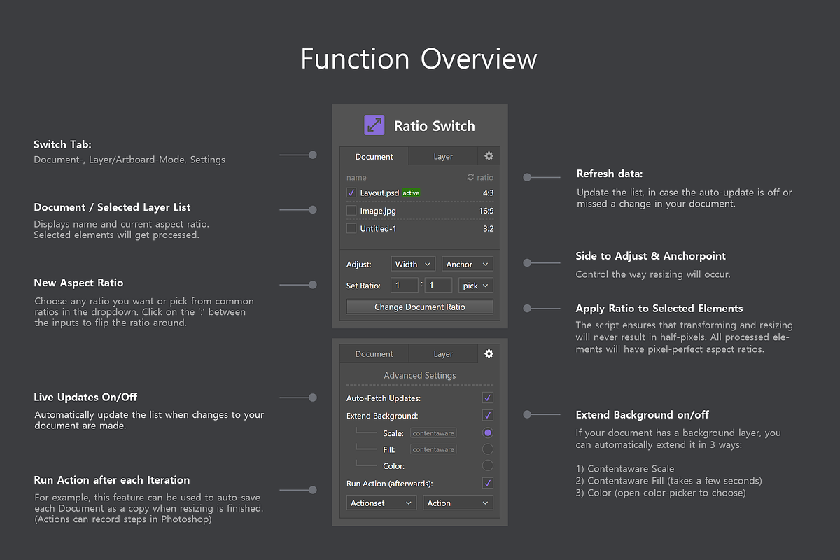 Ratio Switch - Format Change Kit, a Plug-in Add-On by h3design (Photo 5 of 11)
