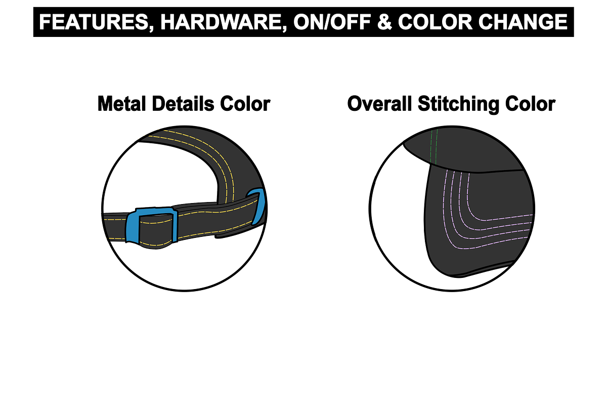 Dad Cap Tech Pack Flat Mockup, a Hat Mockup by Infinity Mockups (Photo 5 of 8)