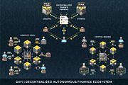 Blockchain and cryptocurrencies, a Presentation Template by TRIKONA (Thumbnail 12 of 14)
