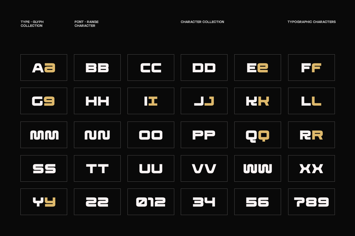 TRT Makron Futuristic Geometric, a Sans Serif Font by truetype (Photo 7 of 15)
