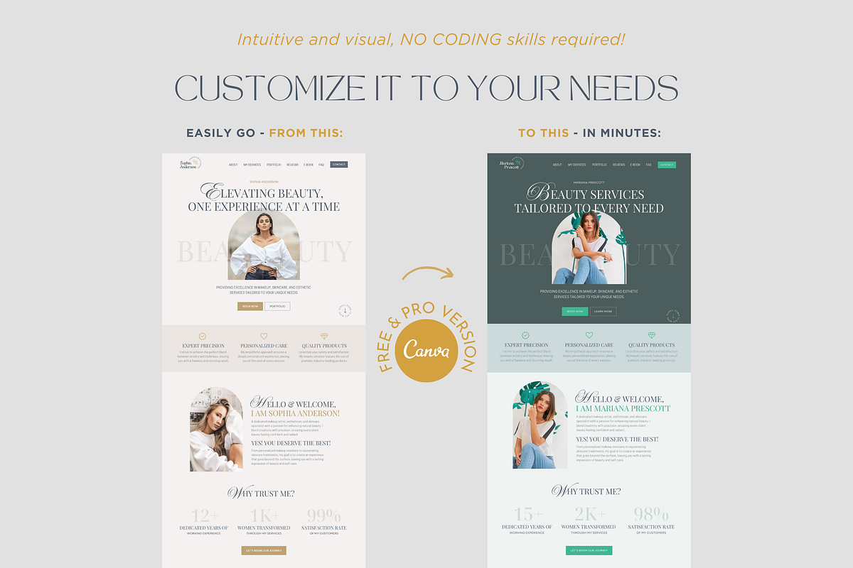 Beauty Website Template Canva Boho, a Landing Page Template by vectorocean (Photo 3 of 11)