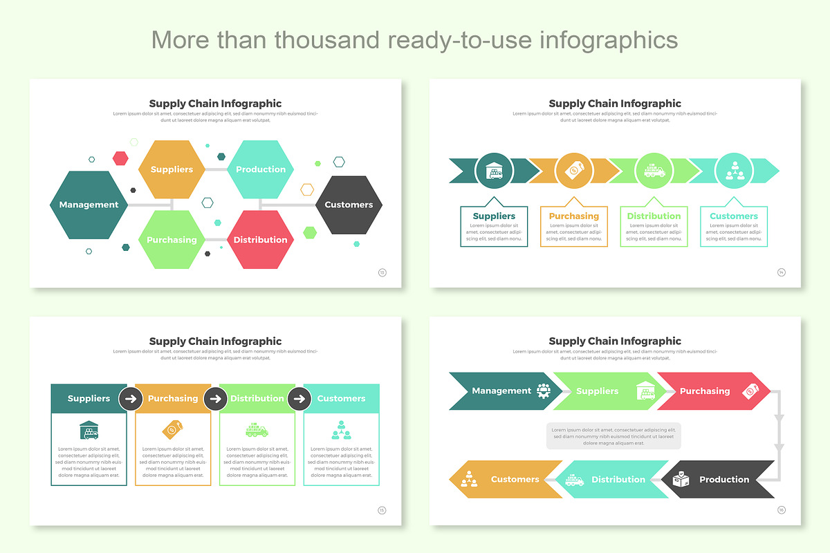 Supply Chain Infographic Google Slid, a Templates & Theme by Mighty-Slide (Photo 5 of 7)