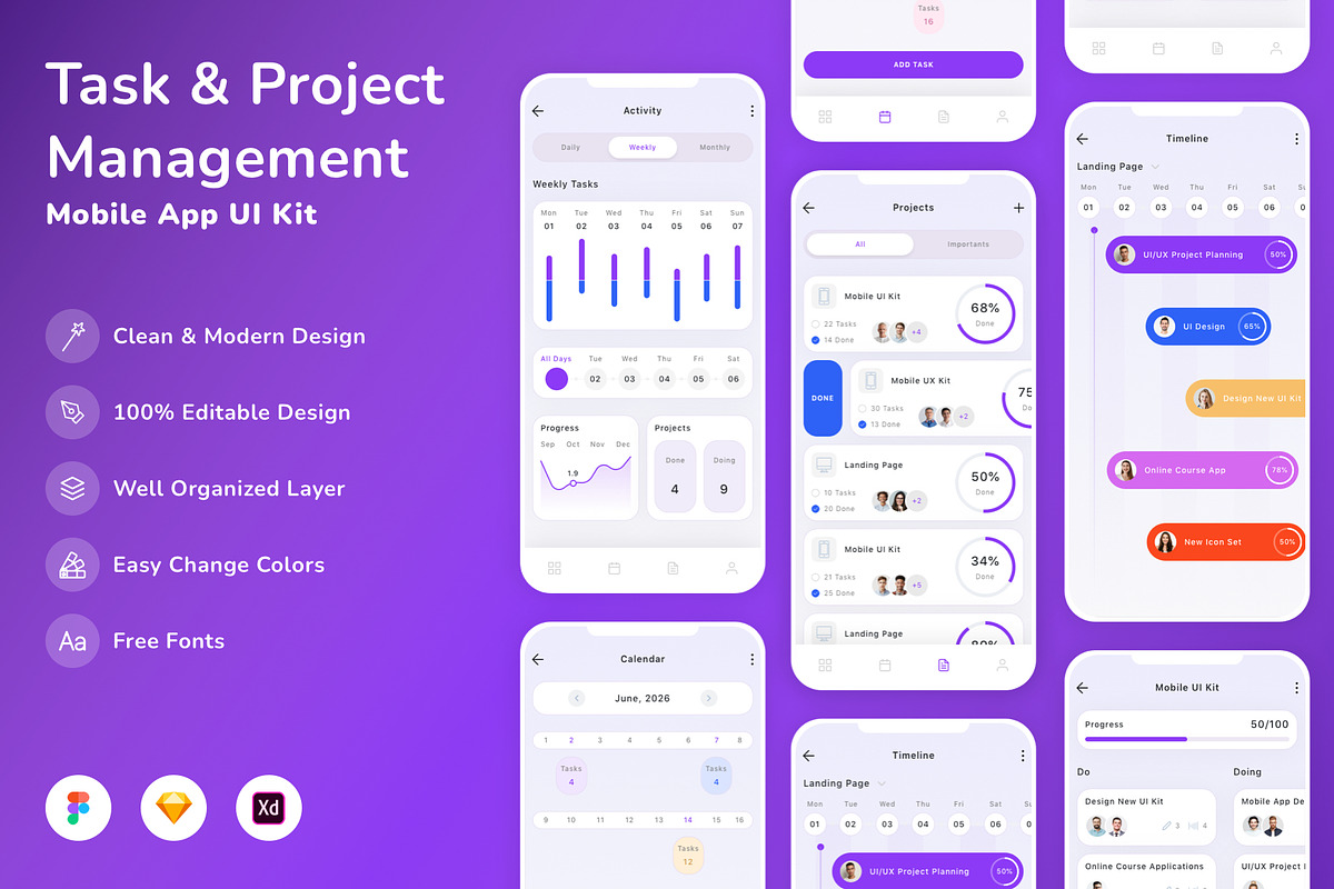Task & Project Management App UI Kit, an UI Kit Template by Betush