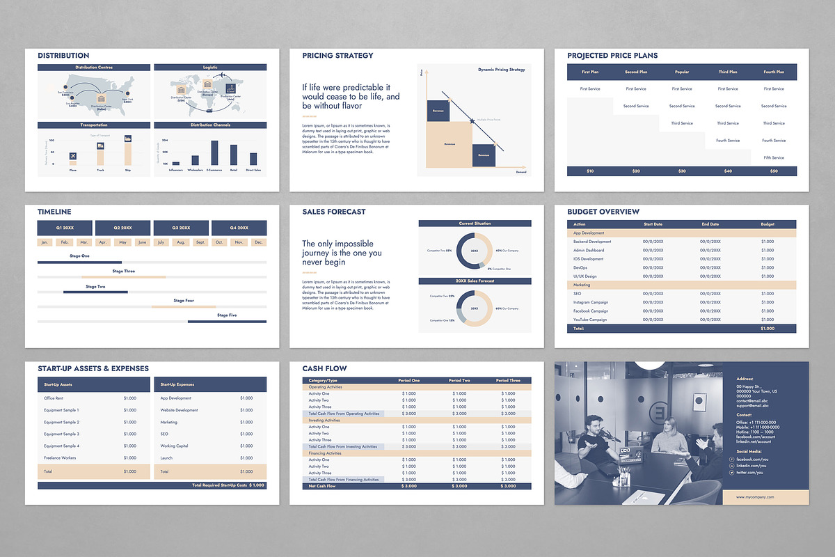 Business Plan PowerPoint Template, a Presentation Template by JetzTemplates (Photo 4 of 4)