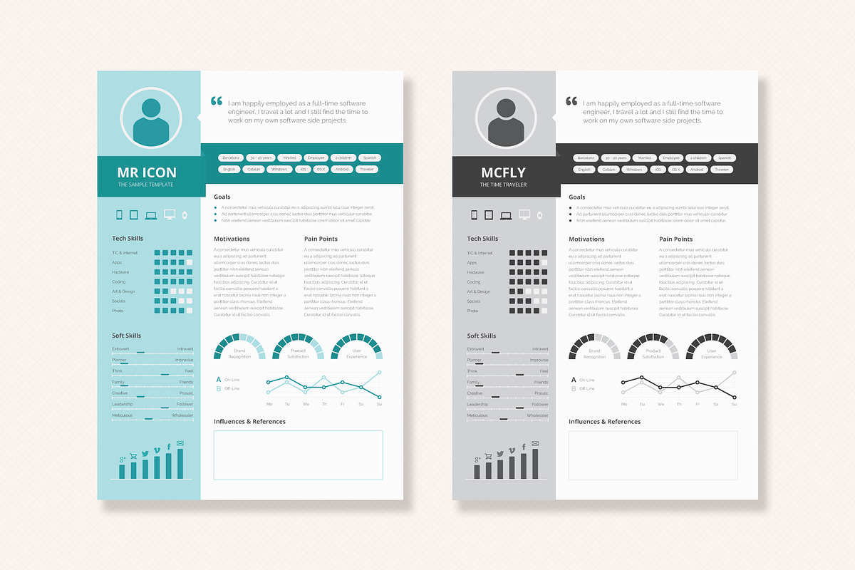 UX Workflow - Persona Document, a Stationery Template by Sargatal (Photo 5 of 6)