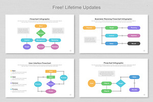 Flowchart Infographic Illustrator