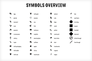 Food & Allergen vector icons, an Outline Icon by Studio Dot by dot (Thumbnail 2 of 6)