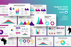 Diagram Data Company - Keynote