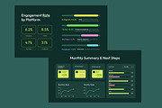 Social Media KPI Dashboard Infograph, a Work Illustration by twinstd (Thumbnail 5 of 5)