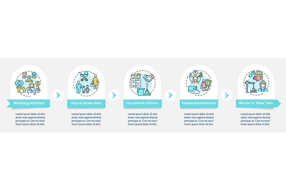 Changing gender roles infographic, a Templates & Theme by IMG Visuals