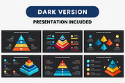 Pyramid Infographics Presentation, a Presentation Template by ProfessionalSlide (Thumbnail 7 of 7)