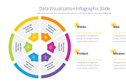 Data Visualization PowerPoint, a Presentation Template by Pulsecolor (Thumbnail 11 of 37)