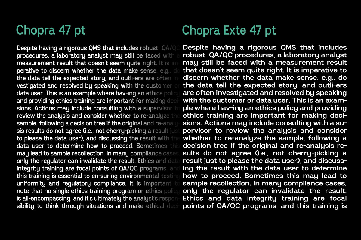 Chopra Typeface, a Sans Serif Font by Glyphminds Studios (Photo 4 of 8)