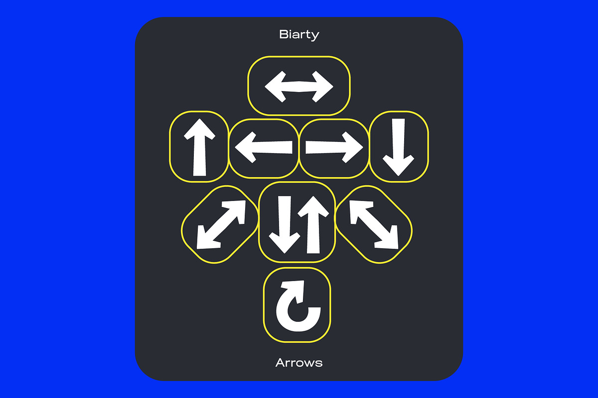Biarty — Modern Neo-Grotesk Sans, a Sans Serif Font by Nollev (Photo 13 of 13)