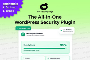 WP Security Ninja Official License, a WordPress Template by Ninja On Deck