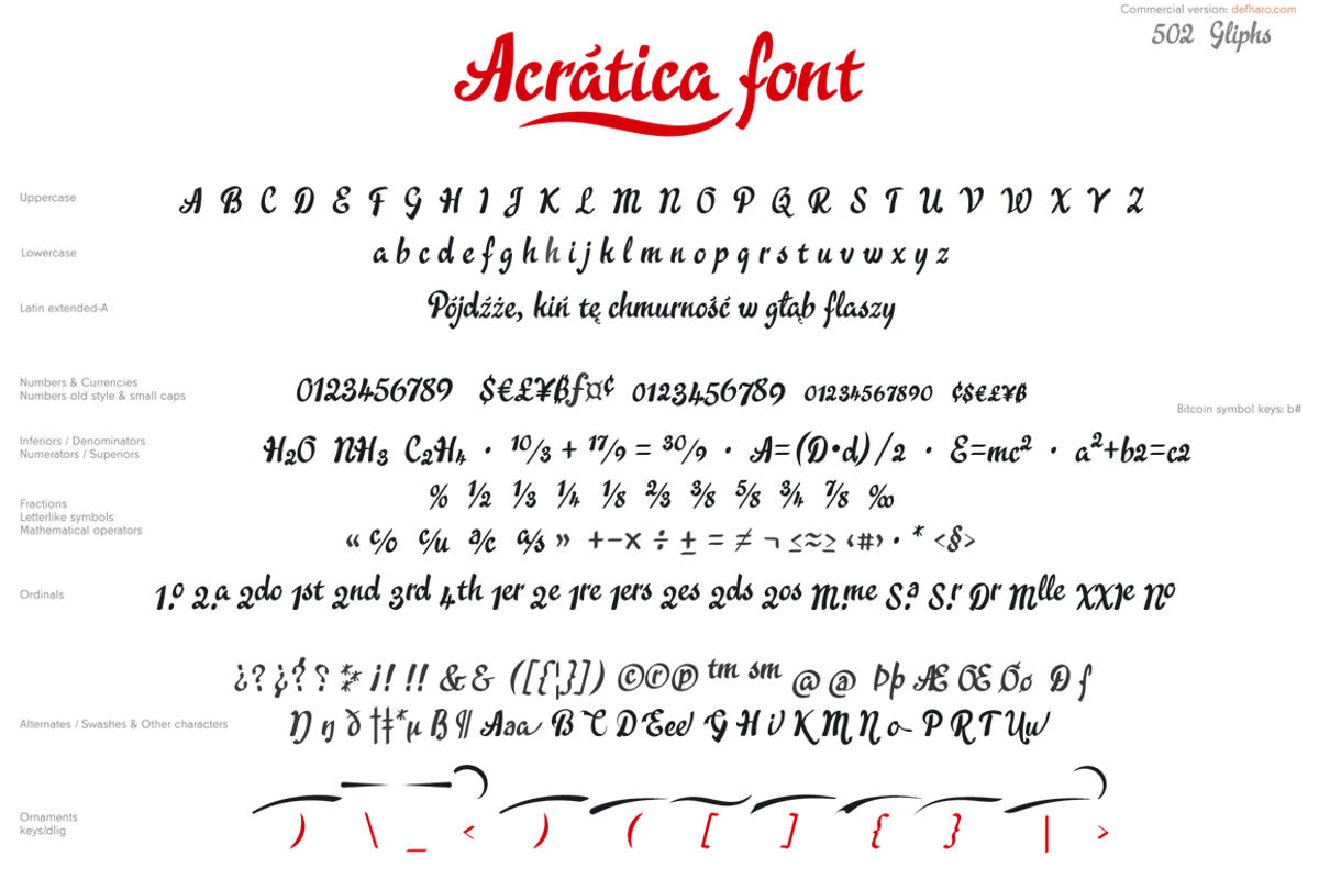 Acratica font preview 4