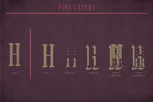 Hudson Vintage Label Typeface