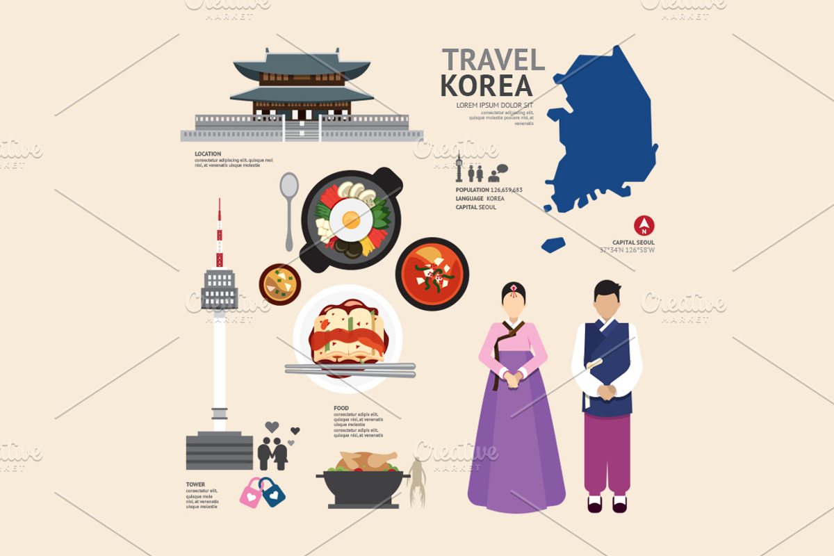 Travel Bundle set, a Food Illustration by Feelplus Creator (Photo 4 of 7)