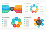 Direct Marketing PowerPoint Diagrams, a Presentation Template by SlideOne (Thumbnail 5 of 8)