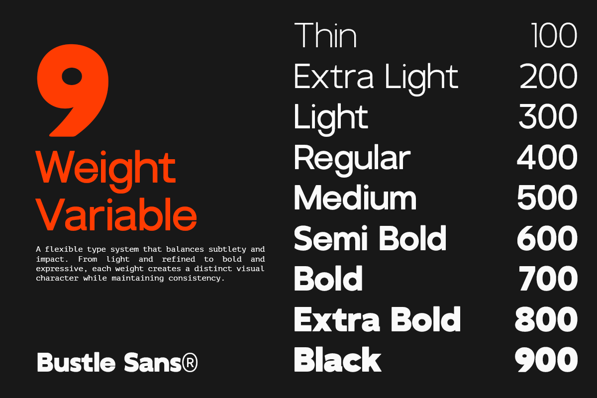 GC Bustle Sans – Variable Sans, a Sans Serif Font by Glyphonic (Photo 4 of 15)