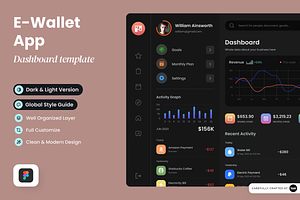 Sakuku - E Wallet App Dashboard