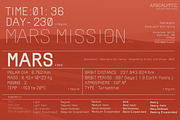 Apocalyptic - Sans Serif Font Family, a Sans Serif Font by Artistic & Unique (Thumbnail 9 of 14)