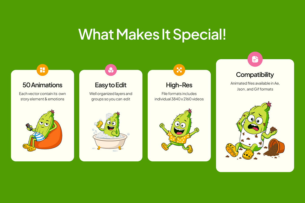 50 Animated Cactus Flat Vector Icons, an Emoji Icon by Brickclay (Photo 2 of 4)