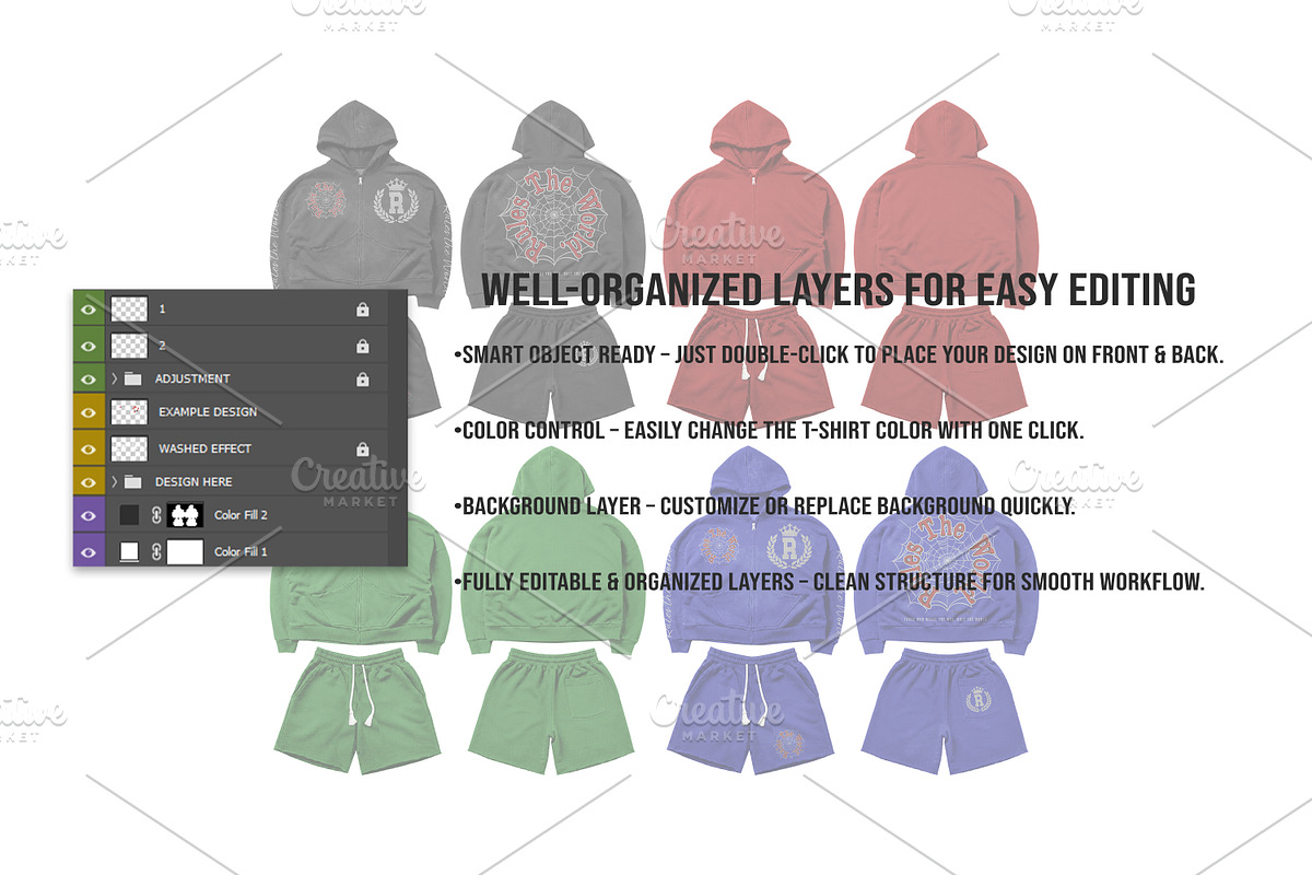 Streetwear Zip Hoodie Set Mockup PSD, a Hoody Mockup by std.badboy (Photo 3 of 4)