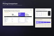 Sales Deck & Product Presentation, a Presentation Template by novexora (Thumbnail 2 of 4)