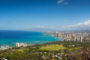 Honolulu Hawaii Panoramic