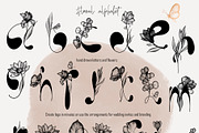TRANSPARENT FLORA abstract BUNDLE, a Texture Illustration by ArtOLB (Thumbnail 10 of 14)