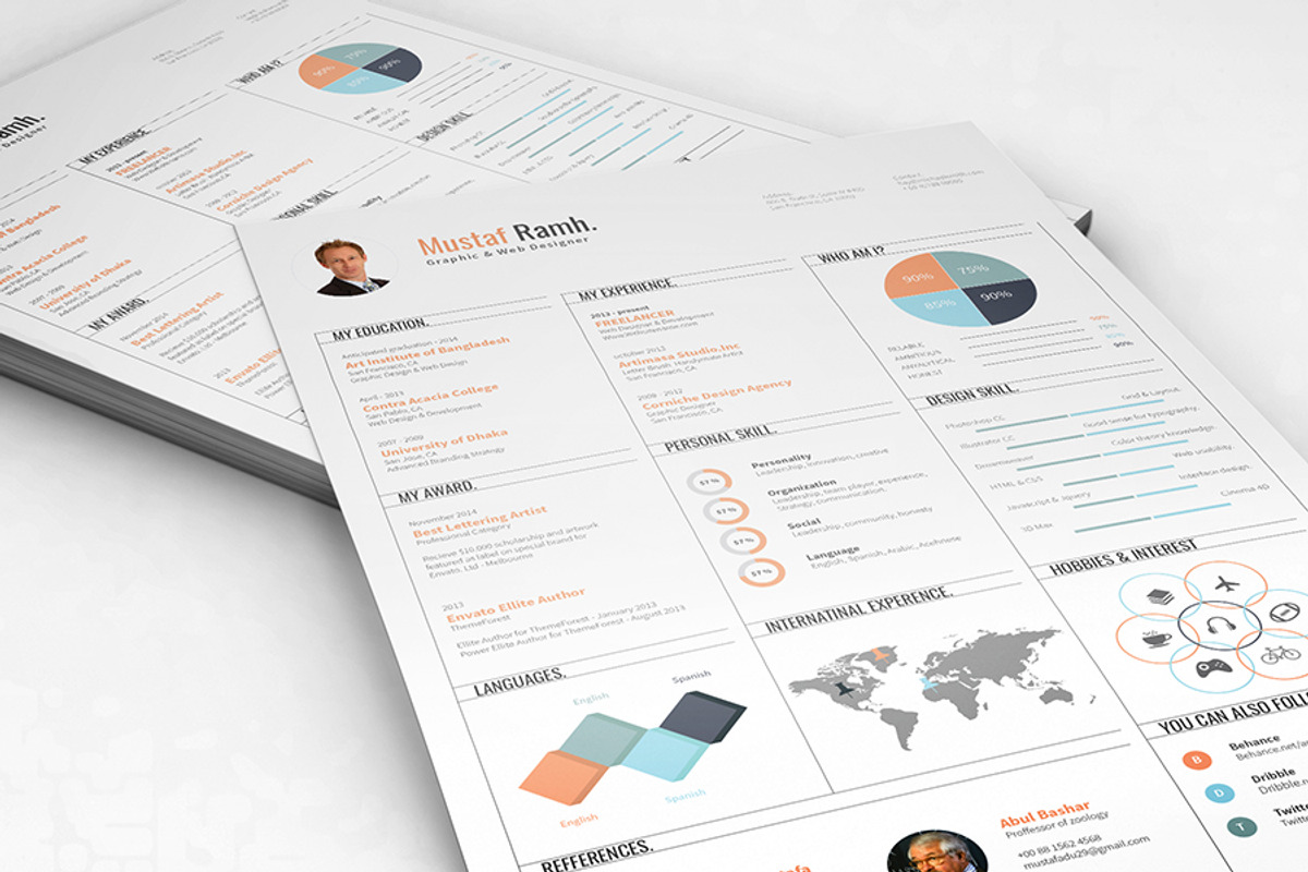 Infographic Resume, a Resume Template by DesignGhar