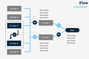 Flow Charts 1 PowerPoint Template, a Presentation Template by Yes Presentations (Thumbnail 72 of 73)