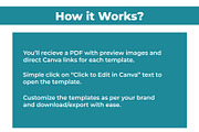 Estate - Property - Canva - Posts, a Social Media Template by Mohammad Sarfaraz (Thumbnail 6 of 6)