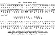 Geeky Periodic Table Font, a Handwritten Font by JoZOO (Thumbnail 3 of 3)