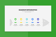 Diagram Infographic Template V2, a Presentation Template by twinstd (Thumbnail 4 of 4)