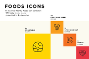 Minimal Food Icons, an Outline Icon by Vineta Rendon (Thumbnail 7 of 9)