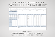 Editable Monthly Budget Template, a Templates & Theme by BRANDcontent (Thumbnail 2 of 7)