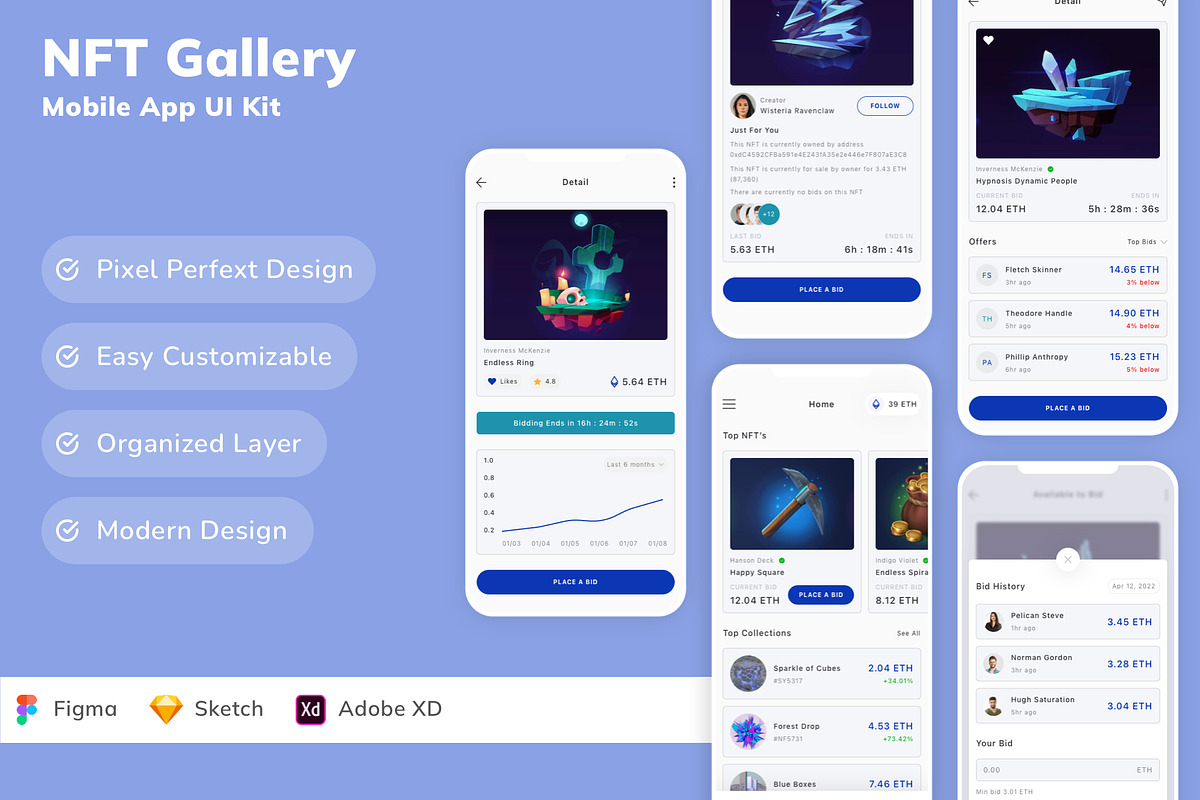 NFT Gallery Mobile App UI Kit, an UI Kit Template by Betush