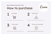 Fitness Instagram Feed Template, a Social Media Template by Cultive Creative (Thumbnail 13 of 13)