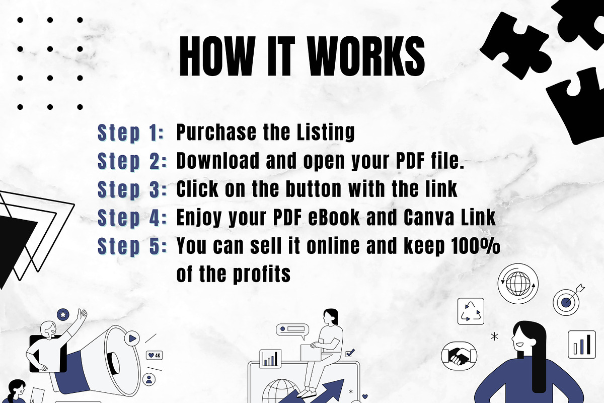 Starting a Print-on-Demand Business preview 6