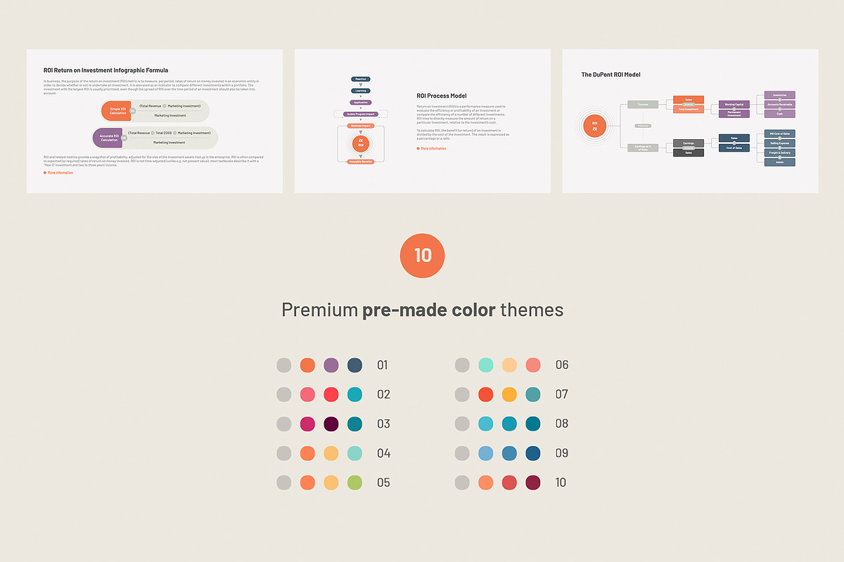 ROI Return on Investment PowerPoint, a Presentation Template by HiSlide.io (Photo 4 of 4)