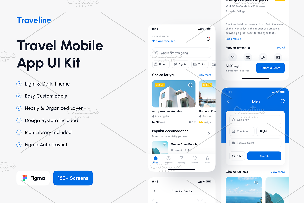 Traveline - Travel and Lifestyle App, an UI Kit Template by Unpixel Design (Photo 1 of 5)