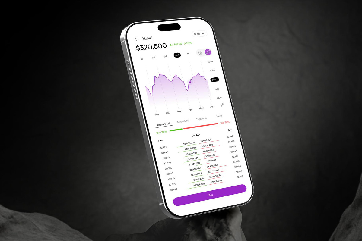 Walcy - Crypto Wallet Mobile UI KIT, an UI Kit Template by Creative Perspective (Photo 7 of 7)