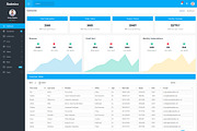 Admin Bundle - 6 Admin Dashboard in1, a Bootstrap Template by Pichforest Studio (Thumbnail 7 of 7)