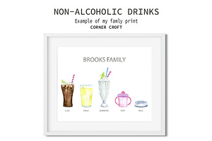 Watercolor Non-alcoholic Drinks