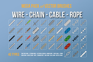 Wire Chain Cable Rope Brushes